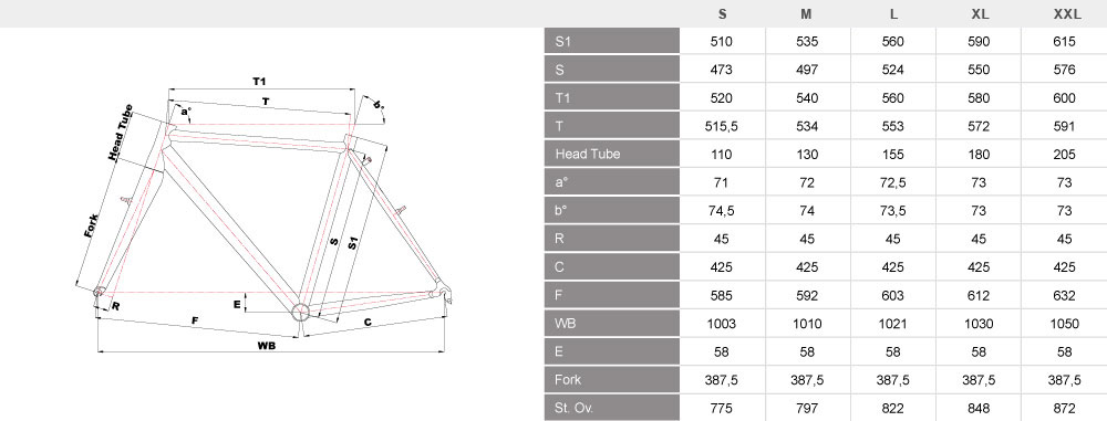 cinelli zydeco geometry