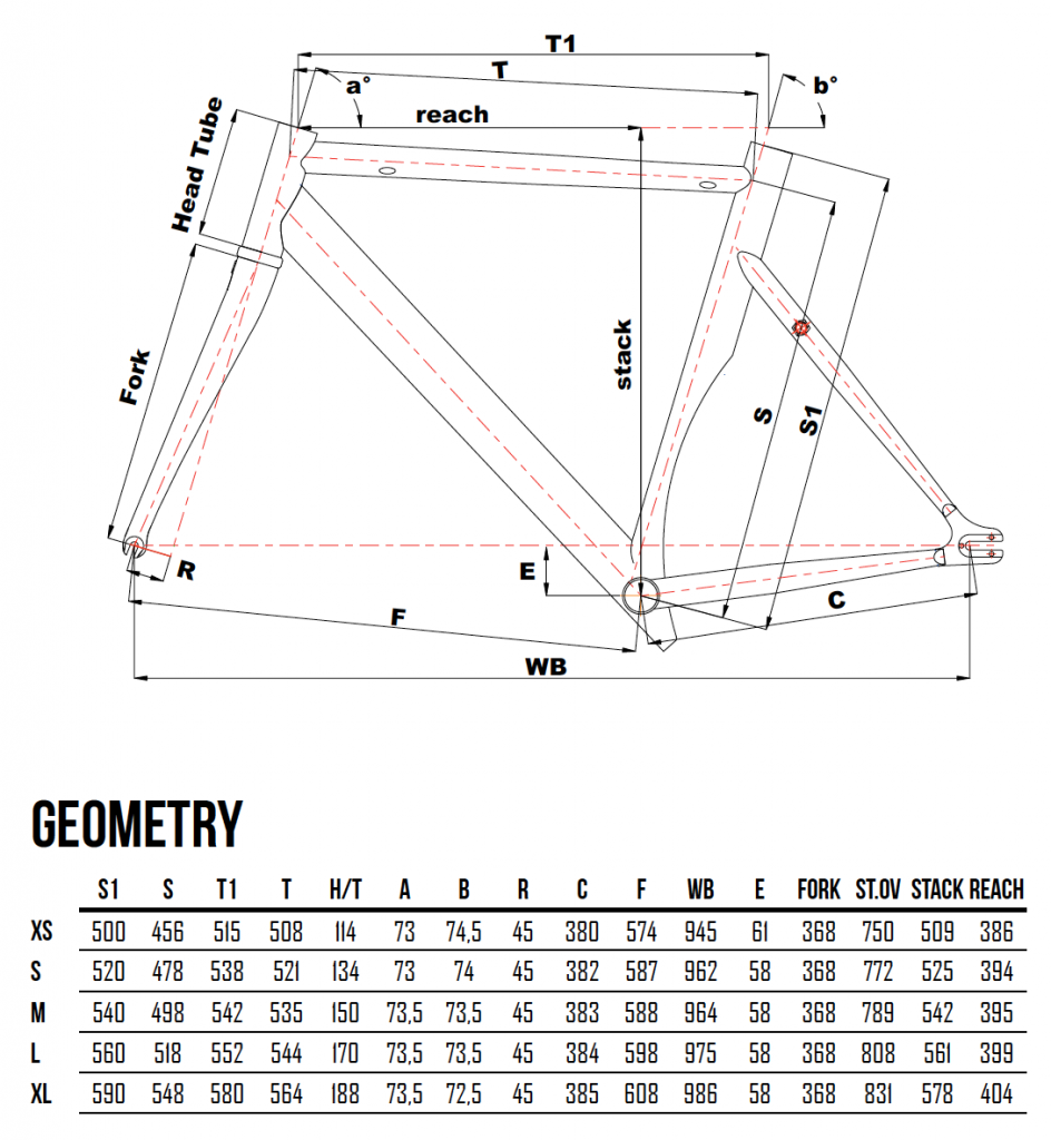 cinelli shark frame